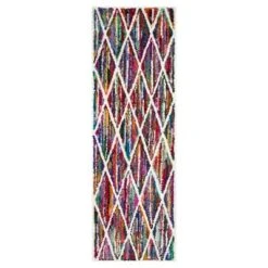 Evelin Rug - Safavieh -My home decor GUEST f2506543 cb45 4cb3 813f 2ce8f078c8a3